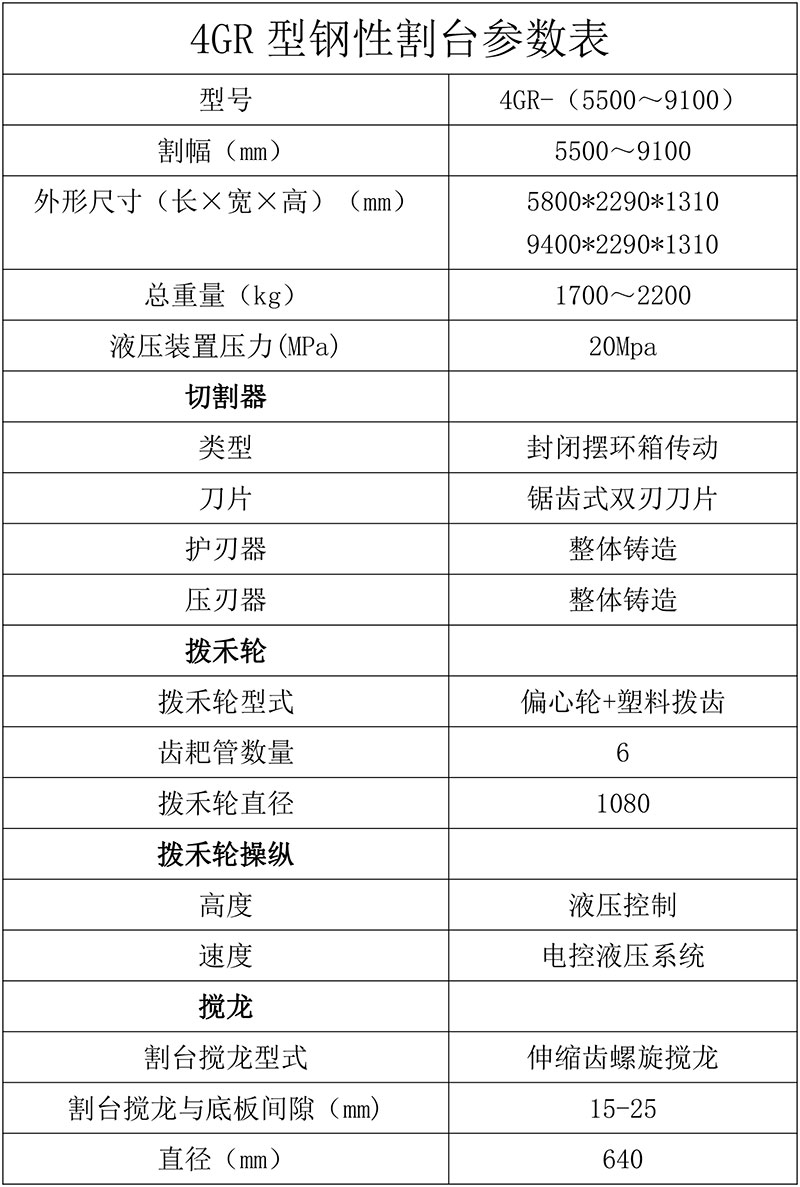 刚性割台参数.jpg
