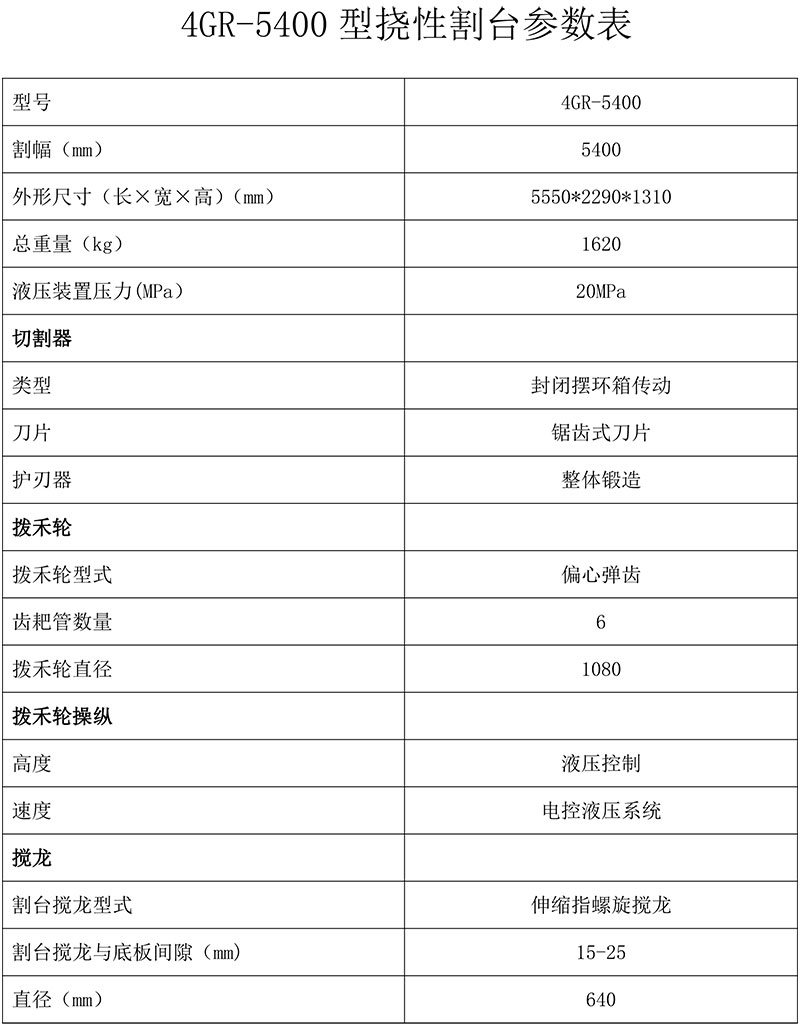 大豆割台参数表(1).jpg